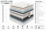 MATTLAND COMFORT - Image 3