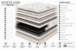 MATTLAND PRESTIGE - Image 3