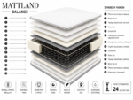 MATTALAND BALANCE - Image 3