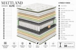 MATTLAND ELITE - Image 3