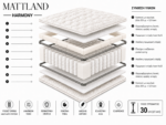 MATTLAND HARMONY - Image 3