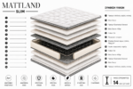 MATTLAND SLIM - Image 3