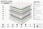 MATTLAND COMFORT - Image 3