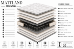 MATTLAND ESSENTIAL - Image 3